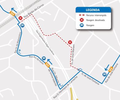 Alteração de percurso